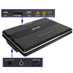 9,5-дюймовый портативный DVD,  ЦВЕТНОЕ ТВ, USB, Card reader, ИГРЫ! ― Alleo.ru - интернет-магазин: куплю китайский телефон, китайские телефоны iphone, телефон с телевизором, sciphone i9, купить телефон дешево, телефон на две сим карты, samsung f480 купить, куплю lg arena, купить sony ericsson c905, купить samsung i900